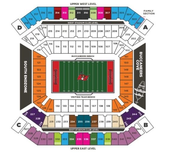 Onde comprar ingressos da NFL em Tampa/Orlando - 2023